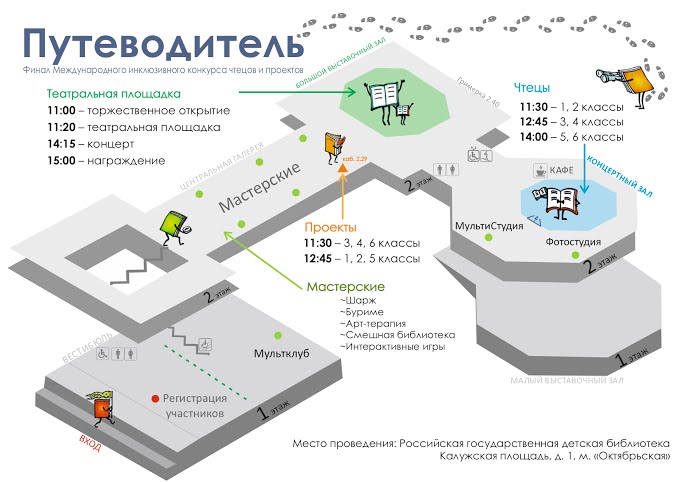 Путеводитель 2019