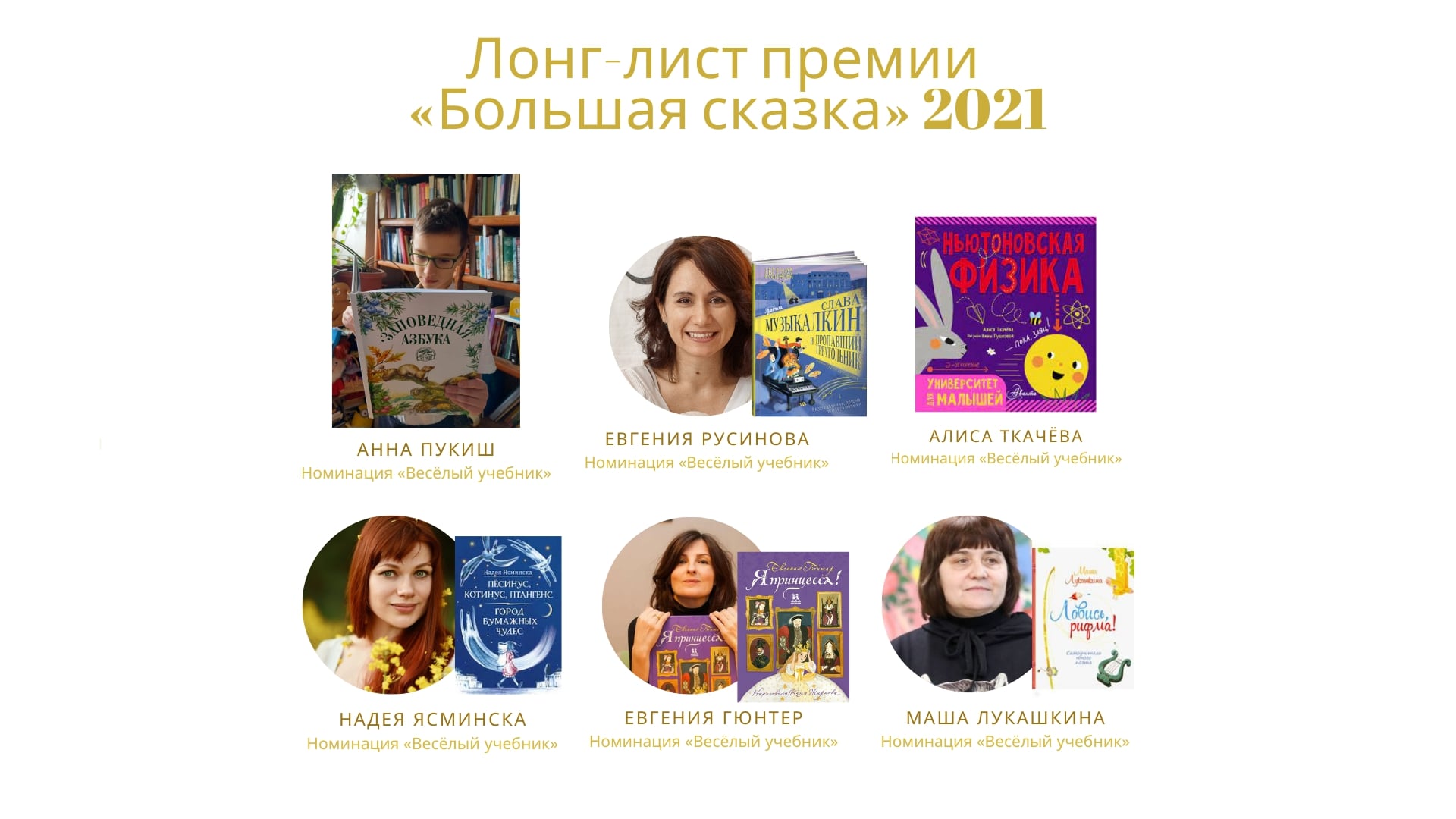 Премия «Большая сказка» – 2021: номинация «Весёлый учебник»