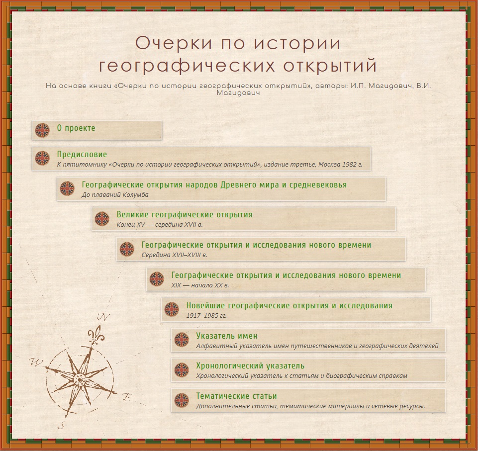 Сайт «Очерки по истории географических открытий»
