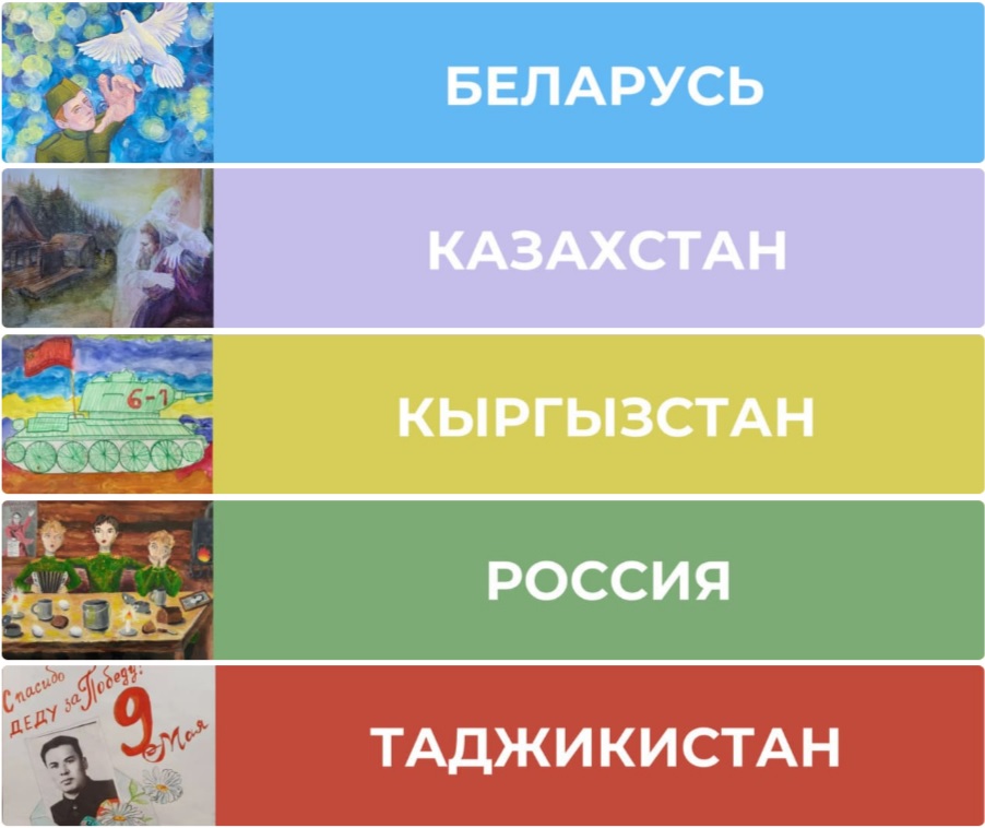 Акция «Дети рисуют Победу»