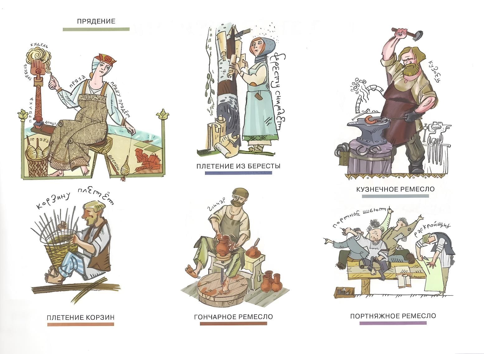 Русские ремесла