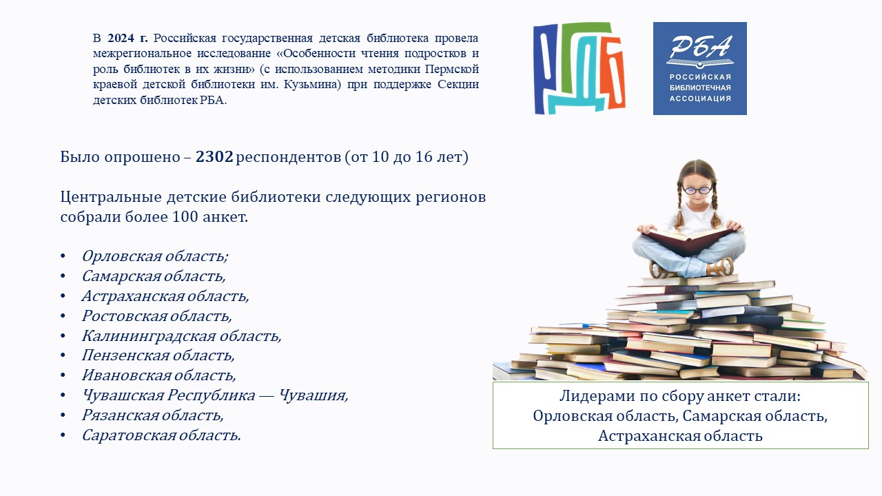 osobennosti chteniya podrostkov i rol bibliotek v ih zhizni 1