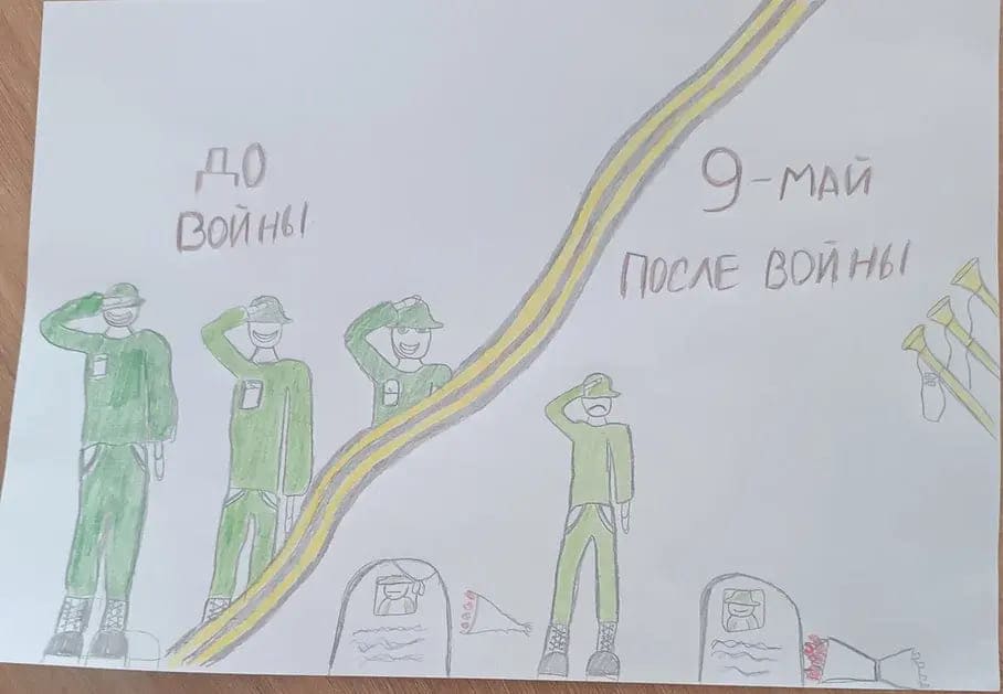 «До войны. После войны»
