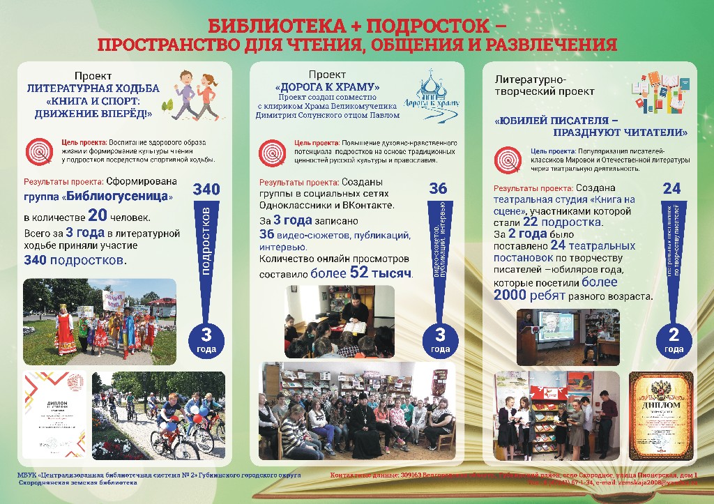 Татаринова