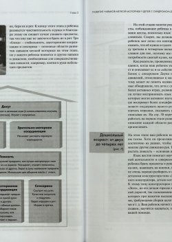 «Формирование навыков мелкой моторики у детей с синдромом Дауна»