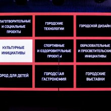 Московский урбанистический форум. Парк «Зарядье»