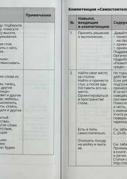 «Я все смогу!». Таблицы навыков и компетенций. Методическое пособие для специалистов и родителей»