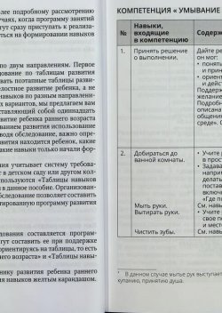 «Я все смогу!». Таблицы навыков и компетенций. Методическое пособие для специалистов и родителей»